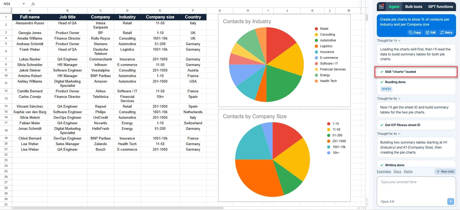 The Agent loads the charts skill while creating pie charts in GPT for Sheets