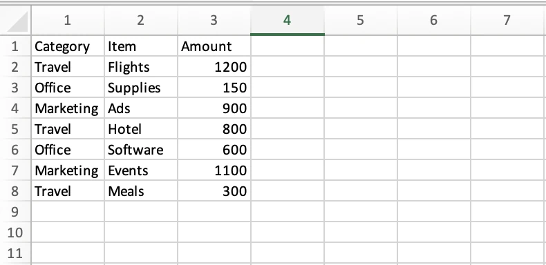 Starting worksheet before grouping rows by category
