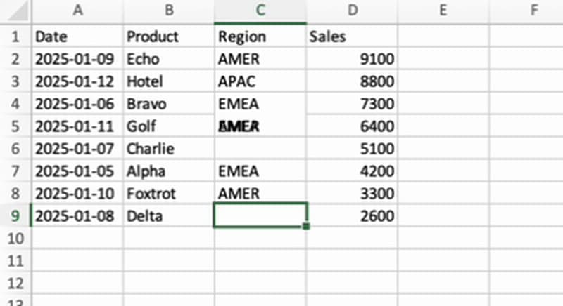 Failed table sort with missing Region values