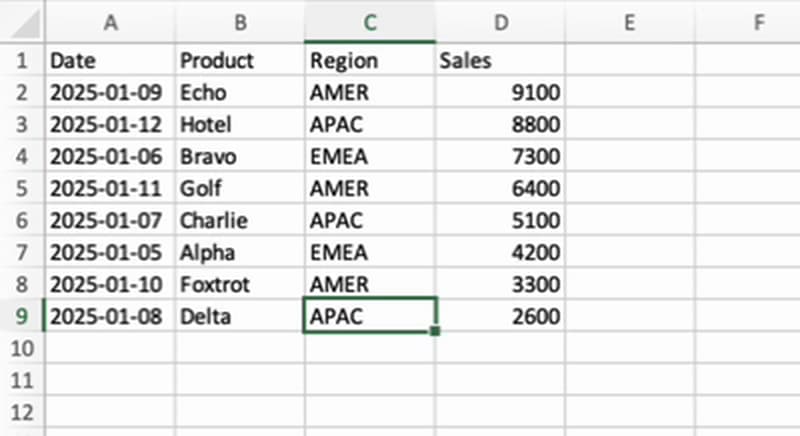 Successfully sorted table with all Region values preserved