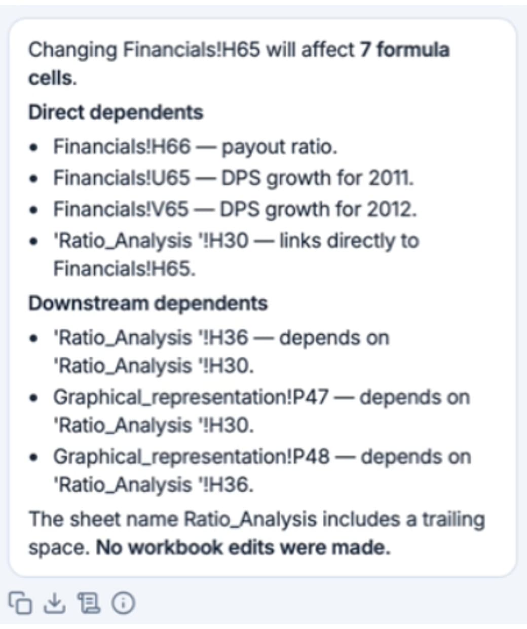 Successful answer listing all direct and downstream dependents of Financials H65