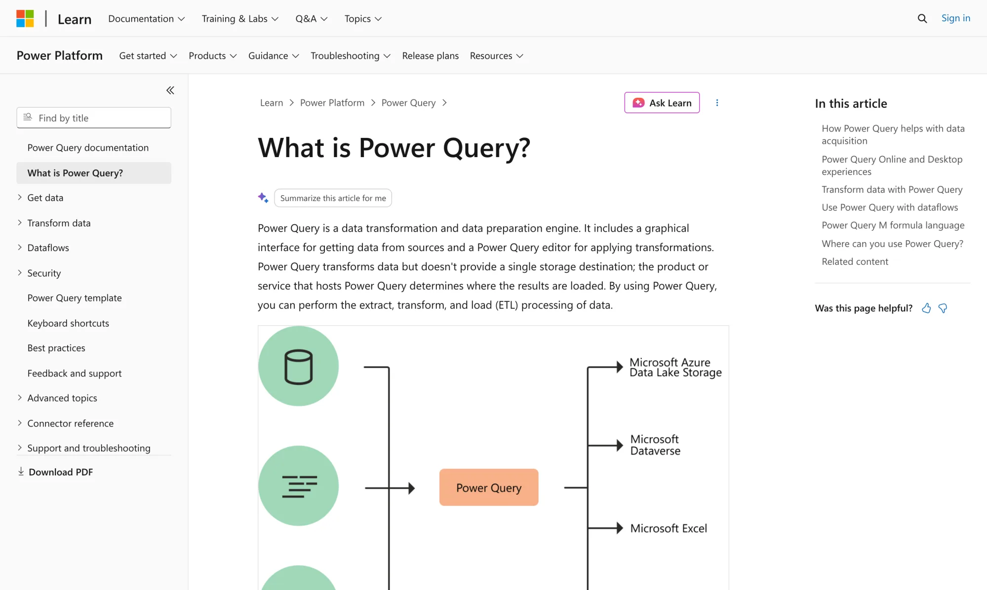 Microsoft Learn page explaining what Power Query is with its data transformation diagram