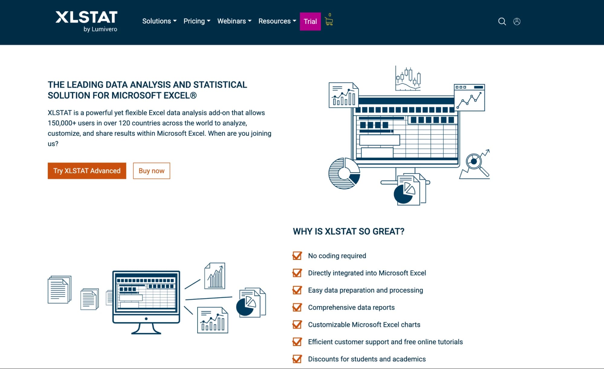 XLSTAT statistical add-in for Microsoft Excel