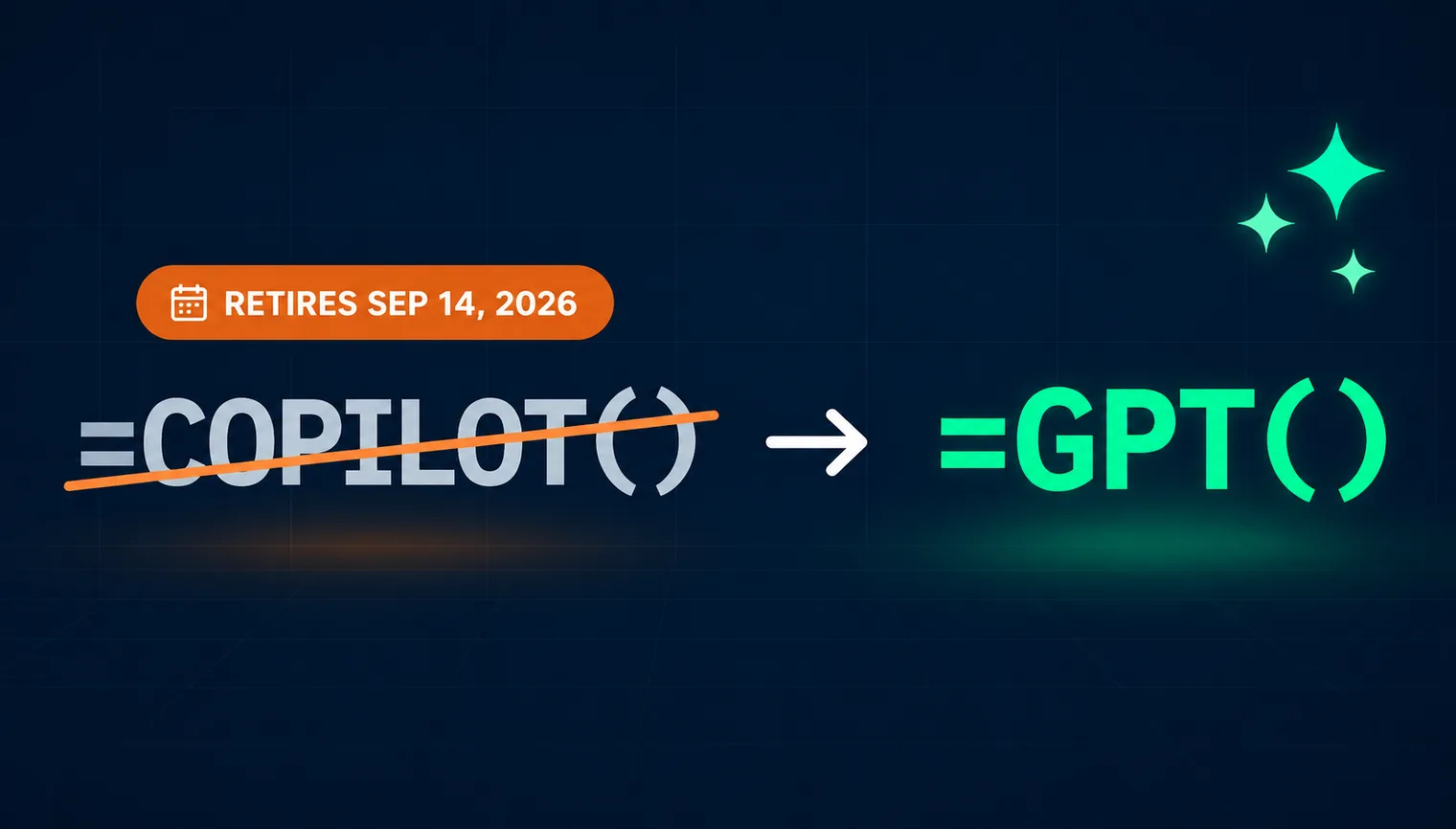 The COPILOT function, struck through and retiring September 14, 2026, replaced by the GPT function in GPT for Excel