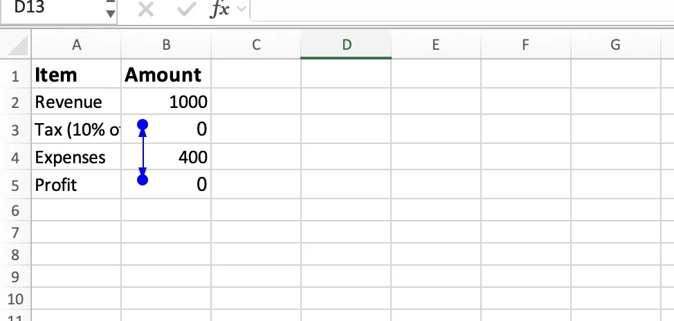 A small Excel budget sheet with Revenue, Tax, Expenses, and Profit rows, where Tax and Profit both show zero and a trace arrow links them