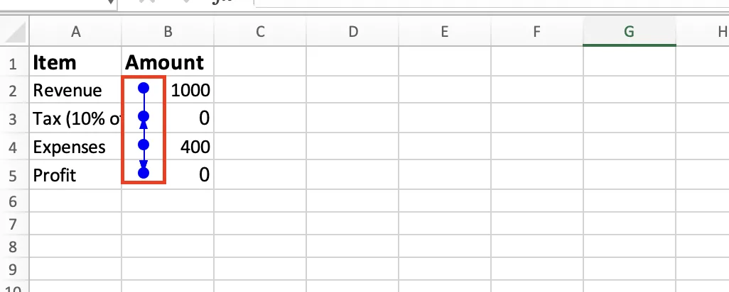 Trace arrows in Excel running between B2, B3, B4, and B5, with B3 and B5 pointing at each other to close the loop