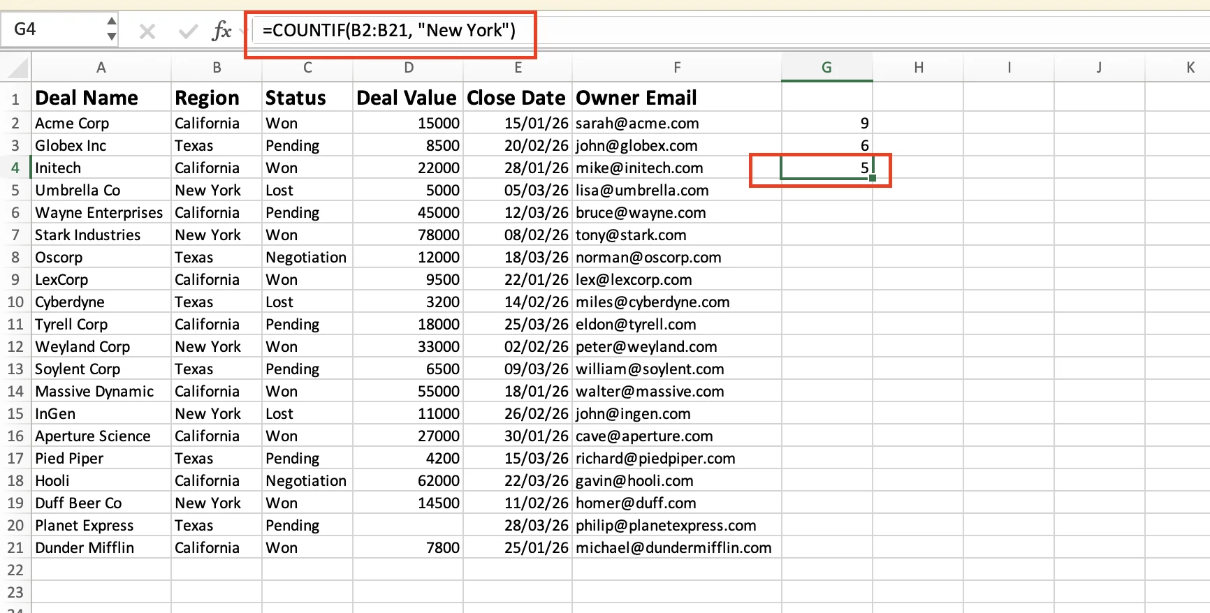COUNTIF formulas counting deals by region in Excel
