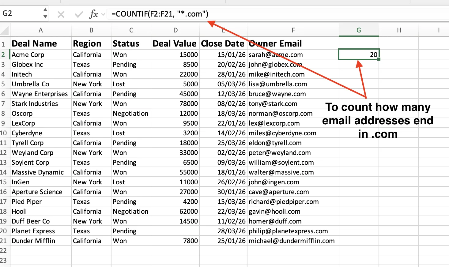 COUNTIF counting email addresses ending in .com