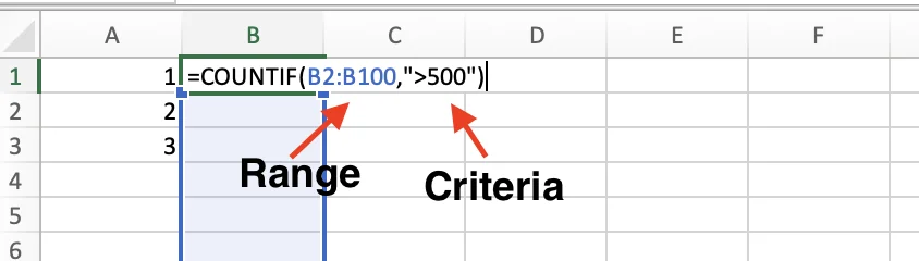 COUNTIF function syntax in Excel