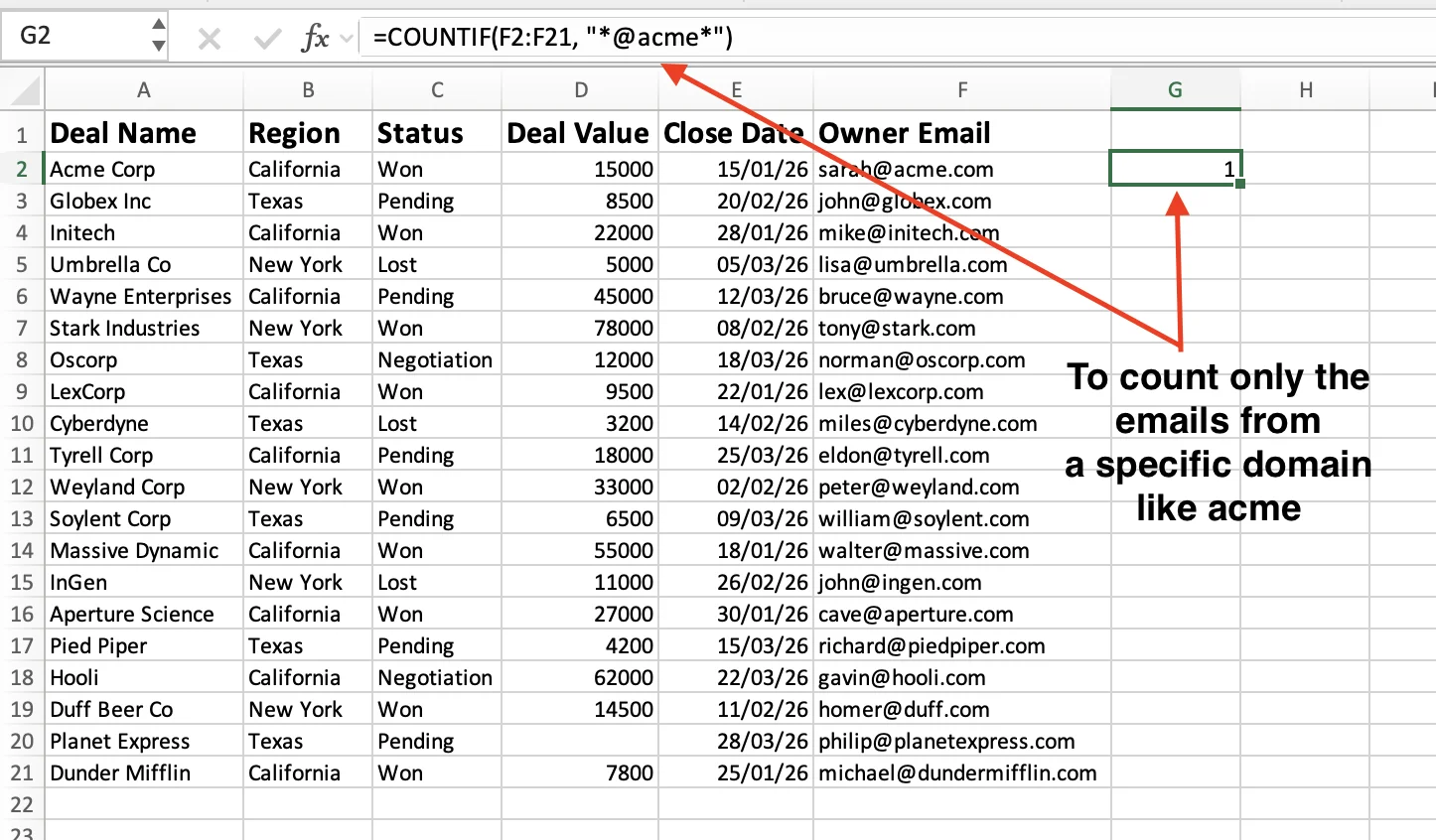 COUNTIF filtering emails by domain in Excel