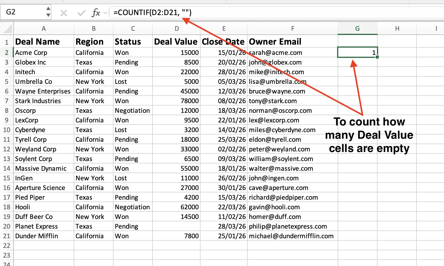 COUNTIF counting blank cells in Excel