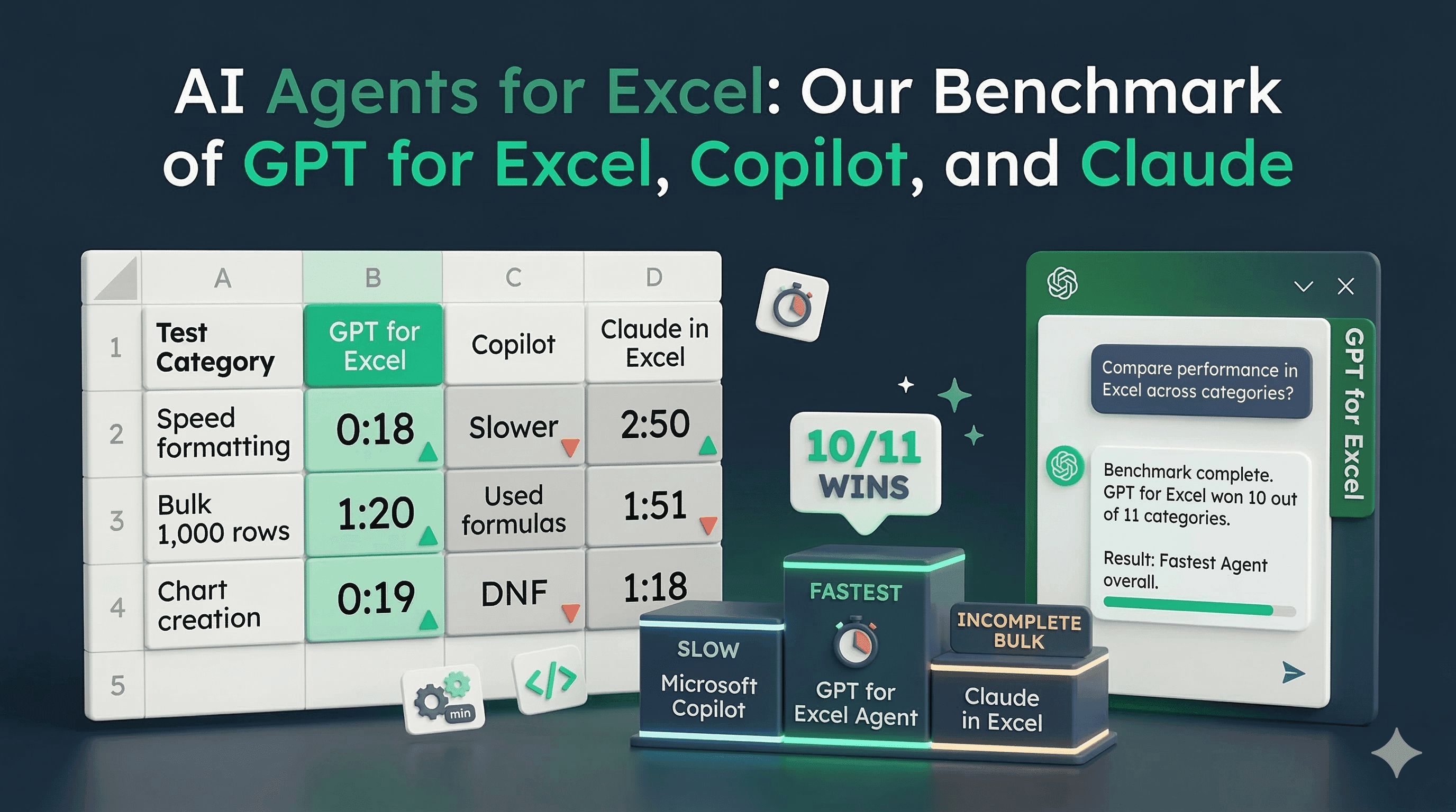AI Agents for Excel: A Benchmark Comparison
