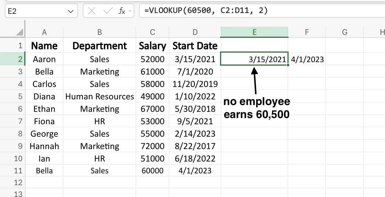 VLOOKUP returning a date for a salary no employee earns because it defaults to an approximate match