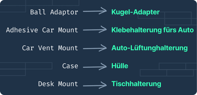 English product-part names paired with their approved German glossary equivalents