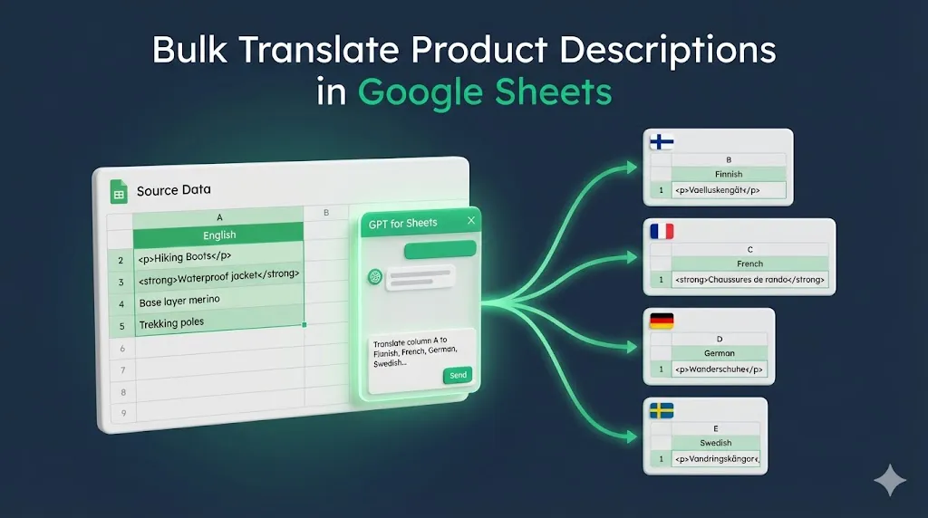 How to Bulk Translate Product Descriptions in Google Sheets
