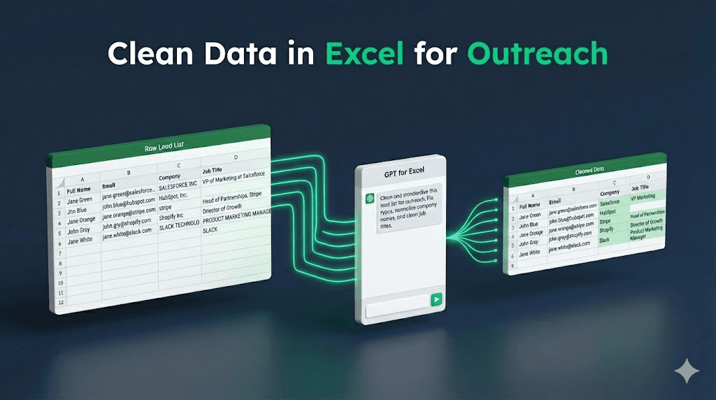 How to Clean Data in Excel for Outreach