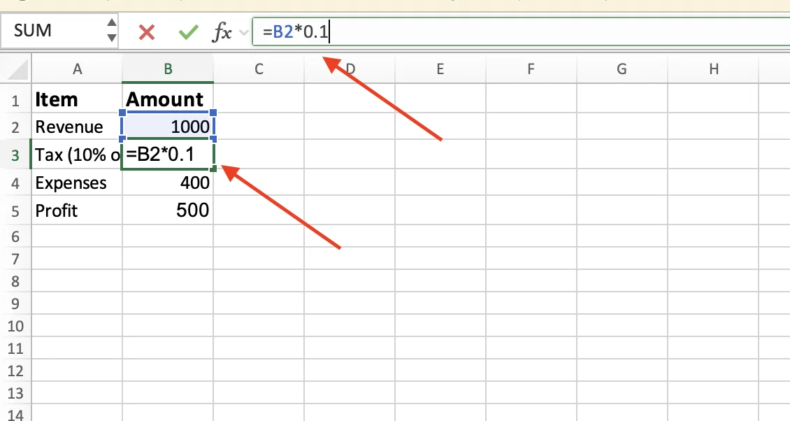 Excel Tax cell B3 re-pointed to =B2*0.1 so it no longer depends on Profit