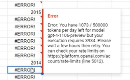 Token per day limit error message
