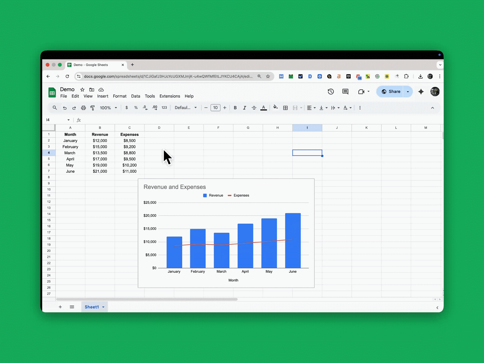 Chart and axis titles in Google Sheets