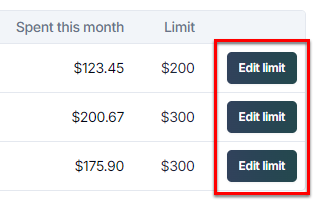 Edit the monthly limit for current users