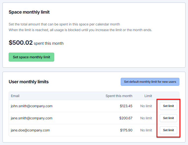 Set the monthly limit for current users