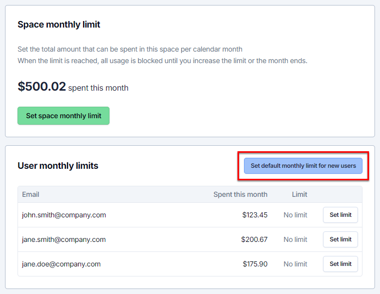 Set the default monthly limit for new users