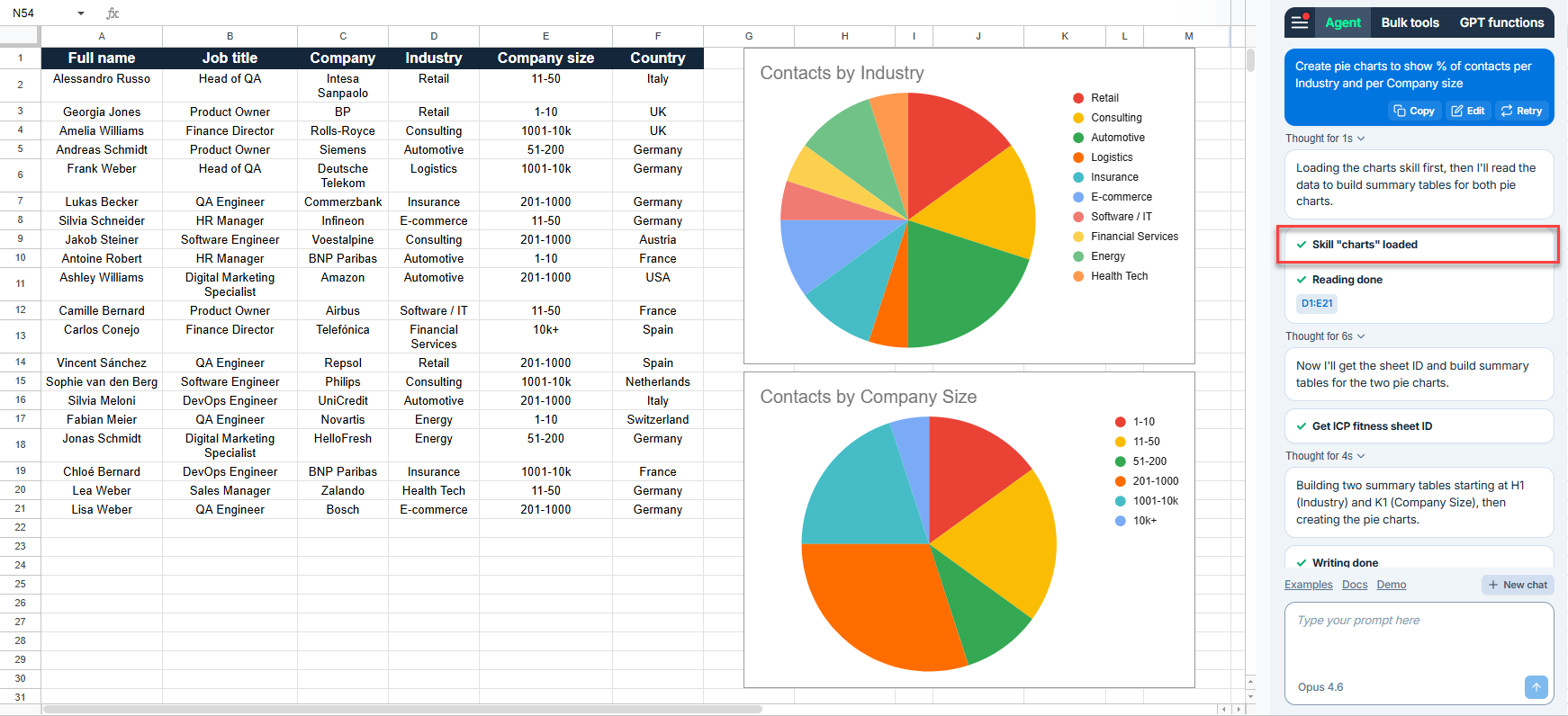 The Agent loads the "charts" skill while creating pie charts in GPT for Sheets