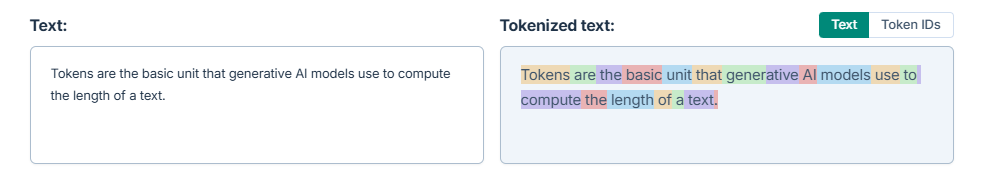 Text tokenized with GPT for Work tokenizer