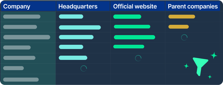 Sales & CRM Operations