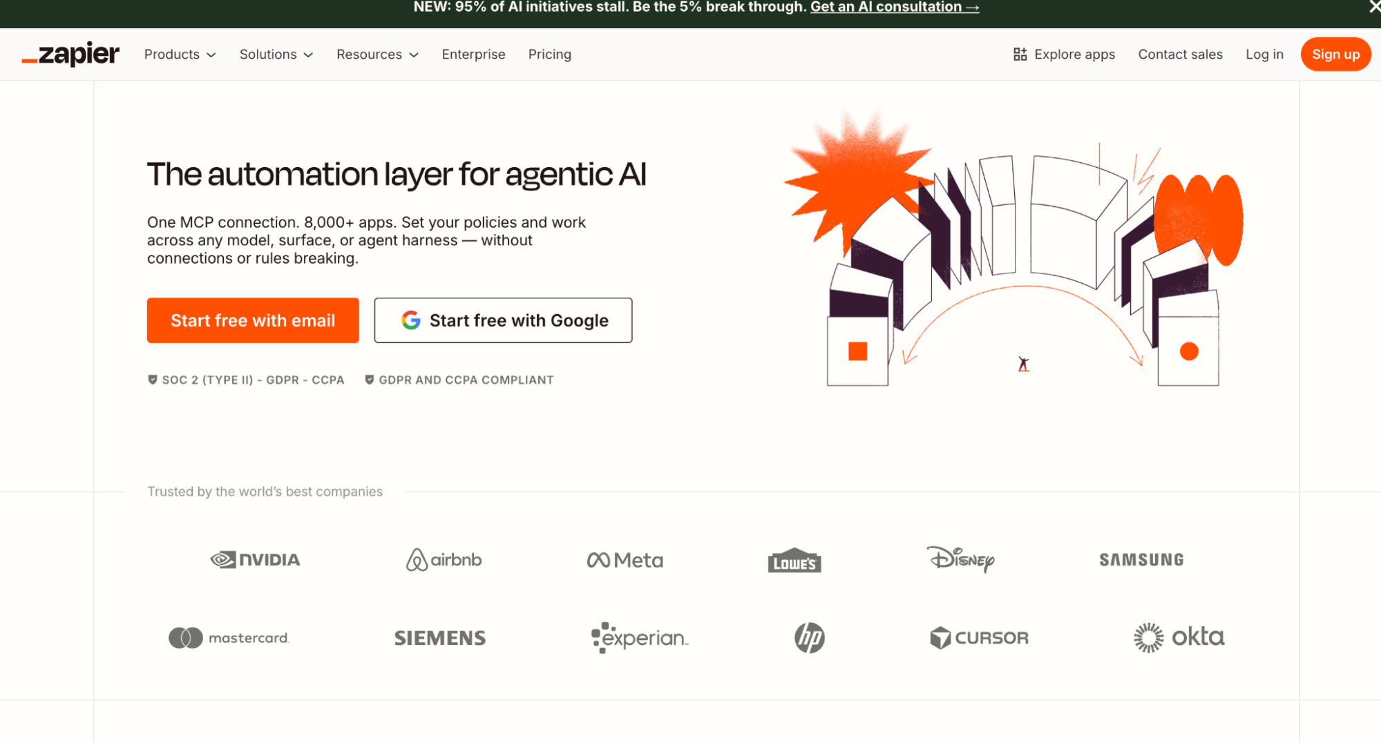 Zapier AI workflow automation