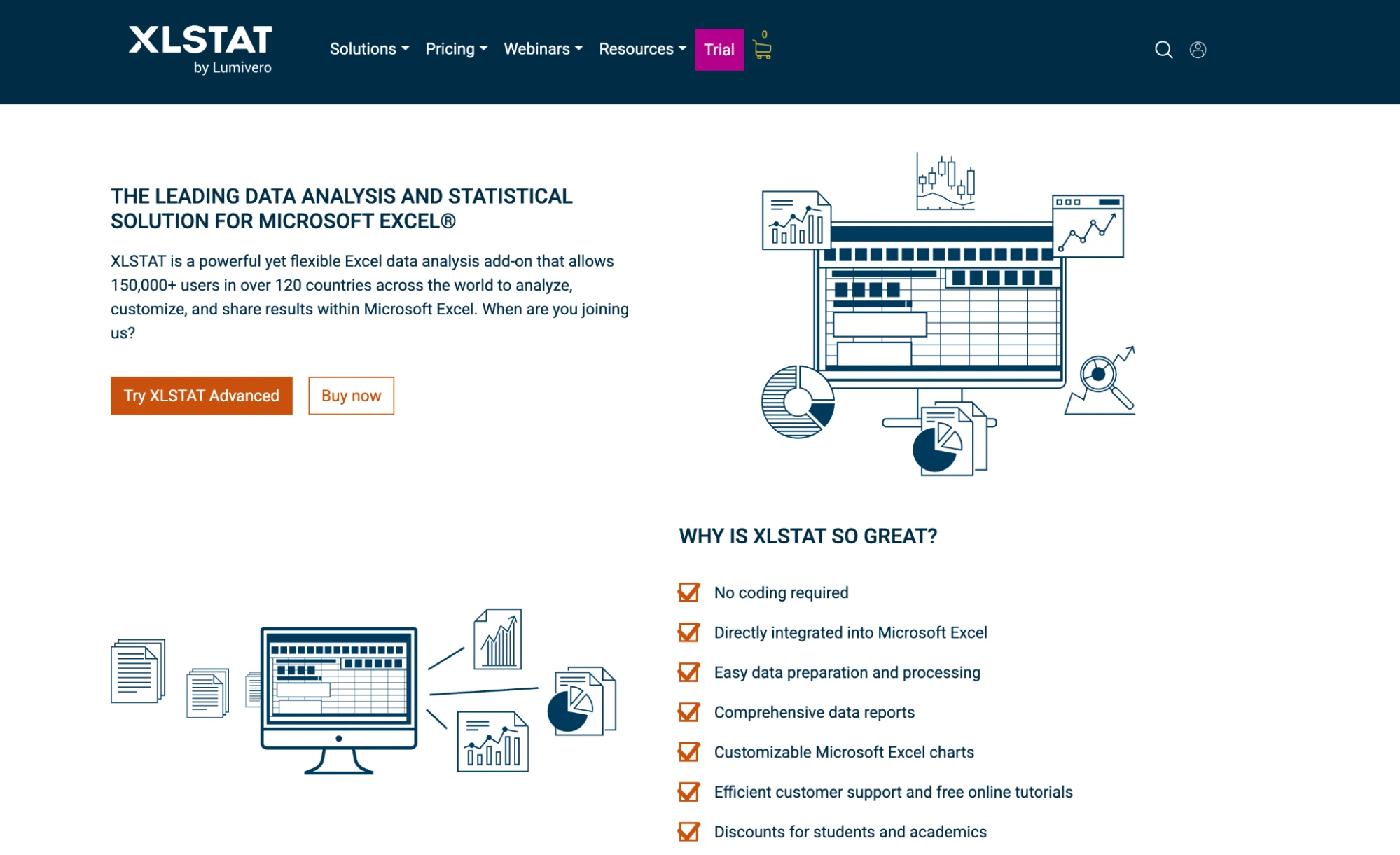 XLSTAT statistical add-in for Microsoft Excel