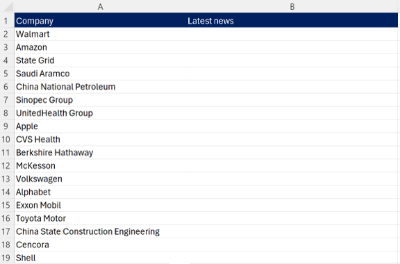 Bulk use case original (500 rows)