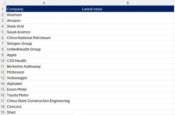 Bulk use case original (500 rows)