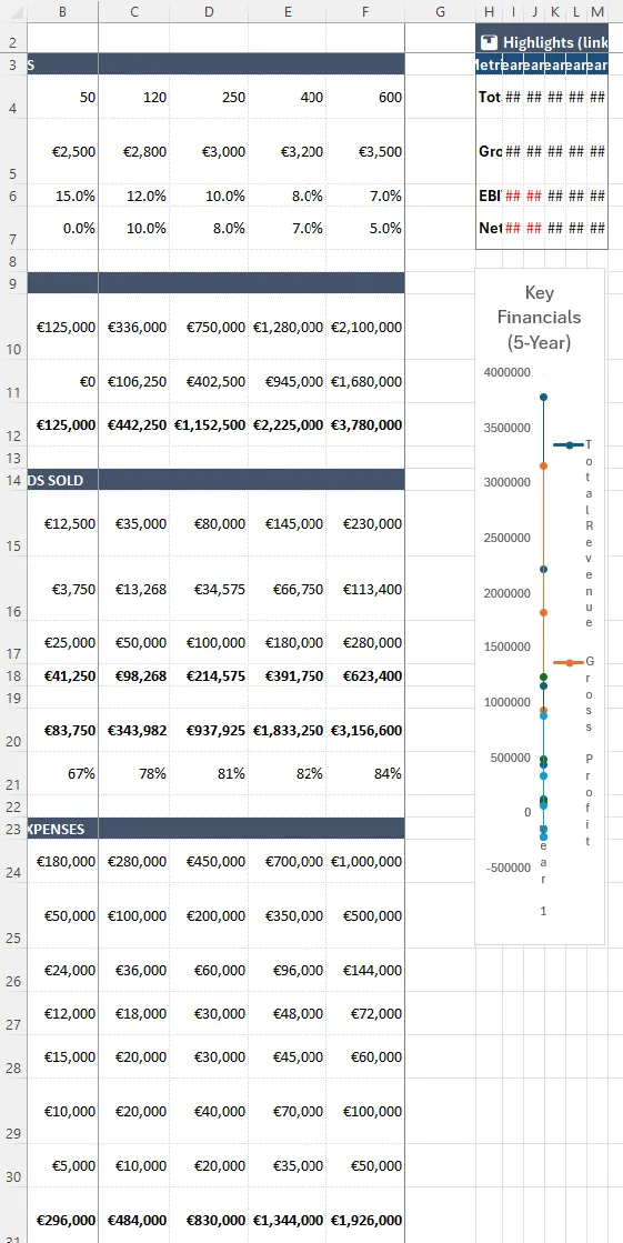Copilot Spreadsheet formatting results