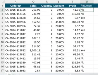 Formula assistance use case
