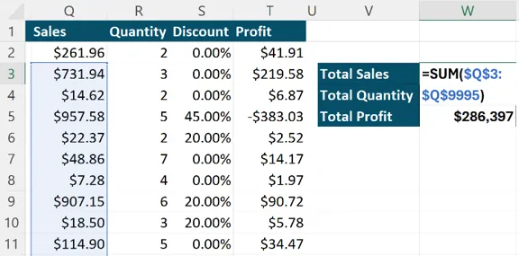 Formula consistency checking use case