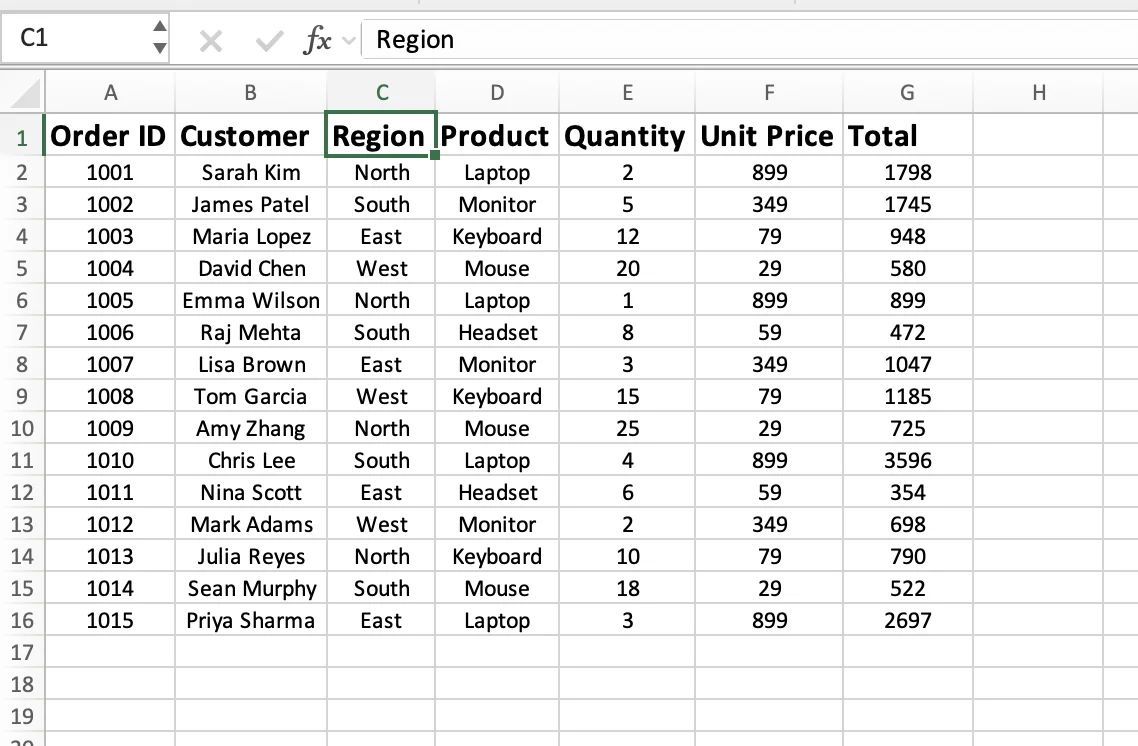 Select C1 to freeze first two columns in Excel