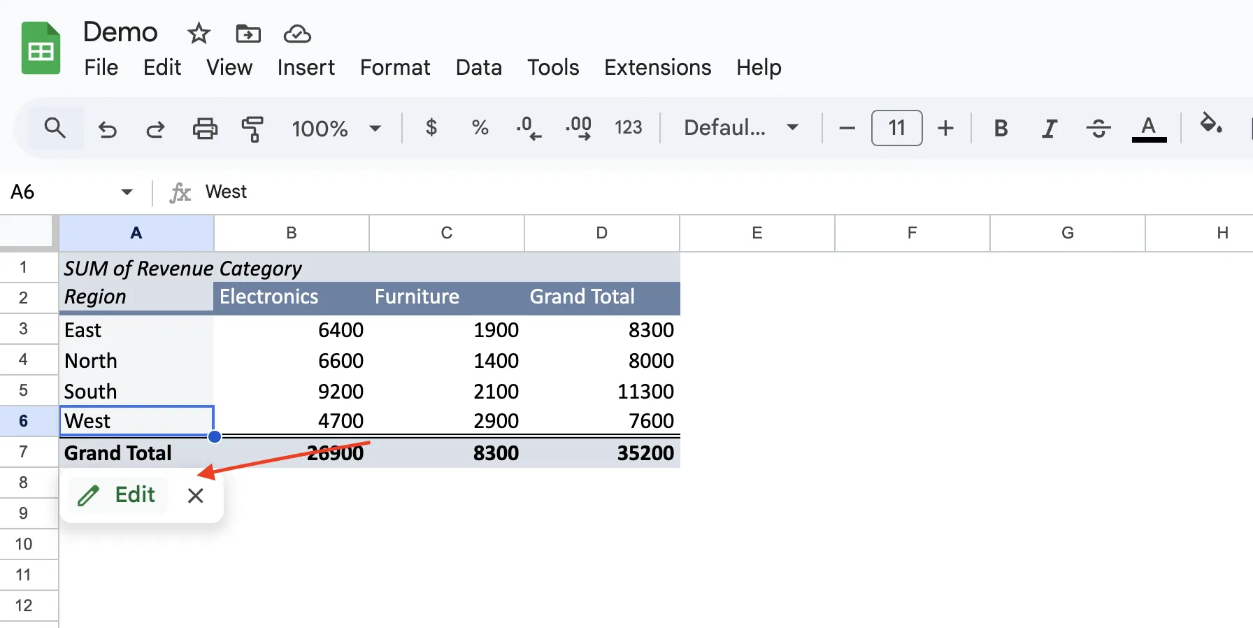 Editing pivot table through the editor panel