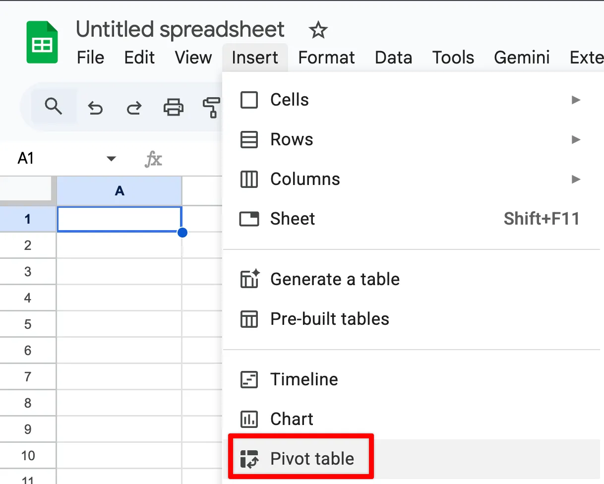 Pivot table in Google Sheets summarizing data
