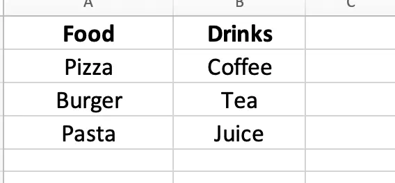 Source data for dependent dropdown lists
