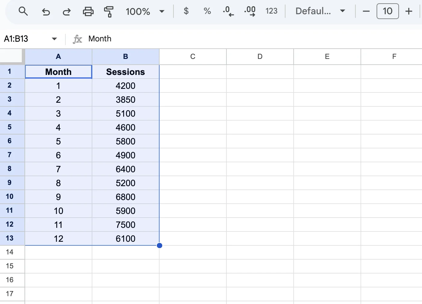Set up two-column data before adding trendline in Google Sheets