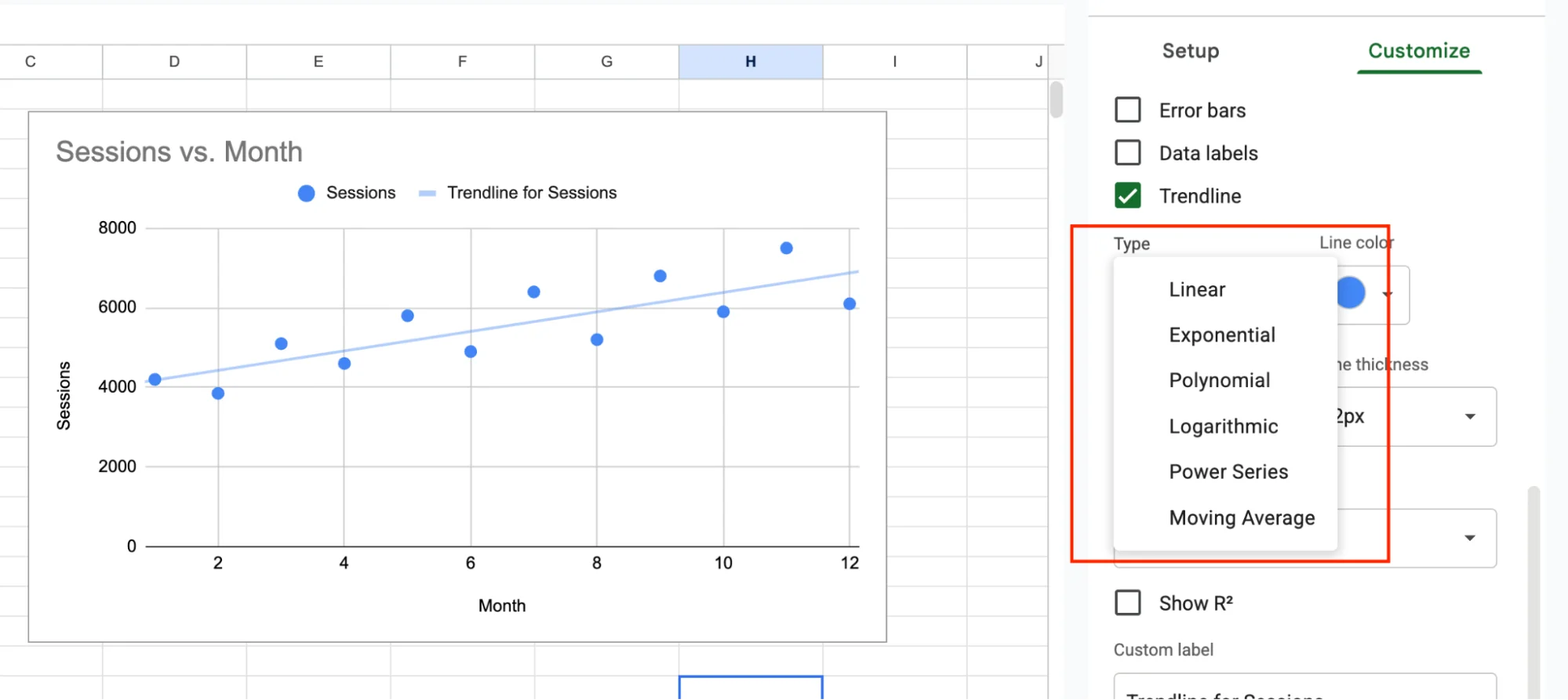 Overview of trendline types in Google Sheets