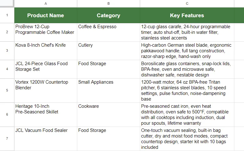 Preparing product data in Google Sheets