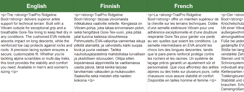 Reviewing the results from the GPT for Sheets Agent run