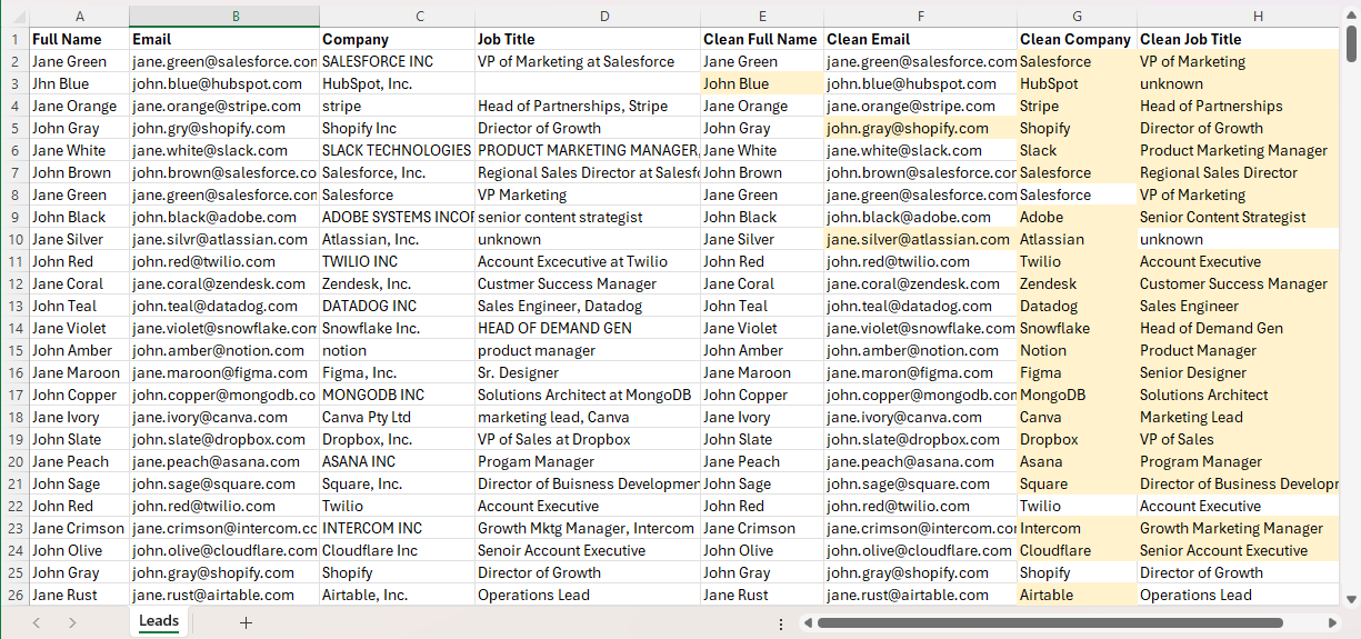 Reviewing cleaned Excel data after running the Agent