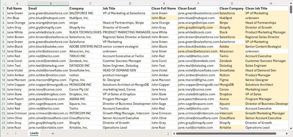 Reviewing cleaned Excel data after running the Agent