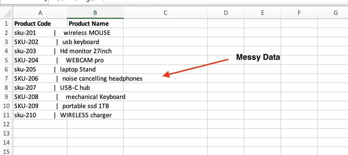Messy product data before cleaning and combining