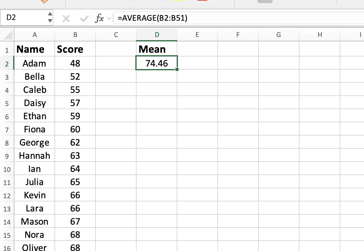 AVERAGE formula to calculate mean in Excel