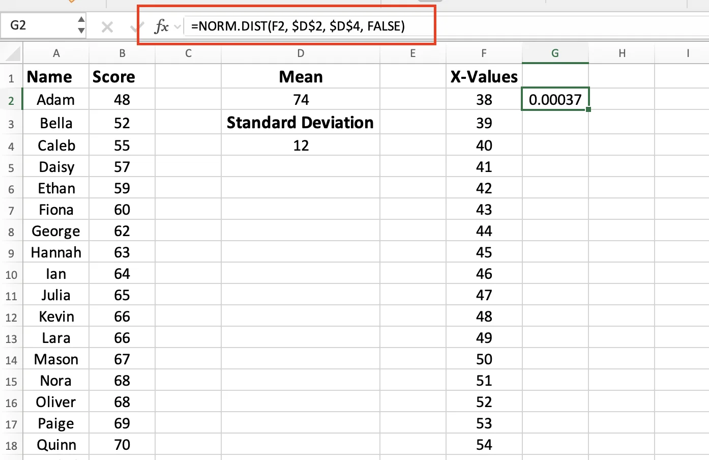 NORM.DIST function applied in Excel