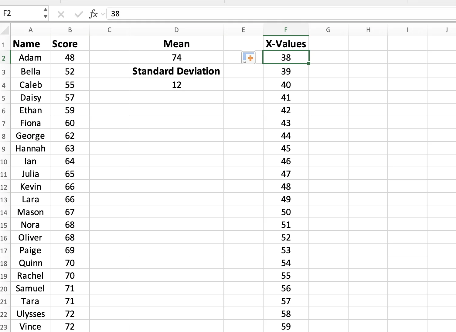 X-axis values range for bell curve in Excel